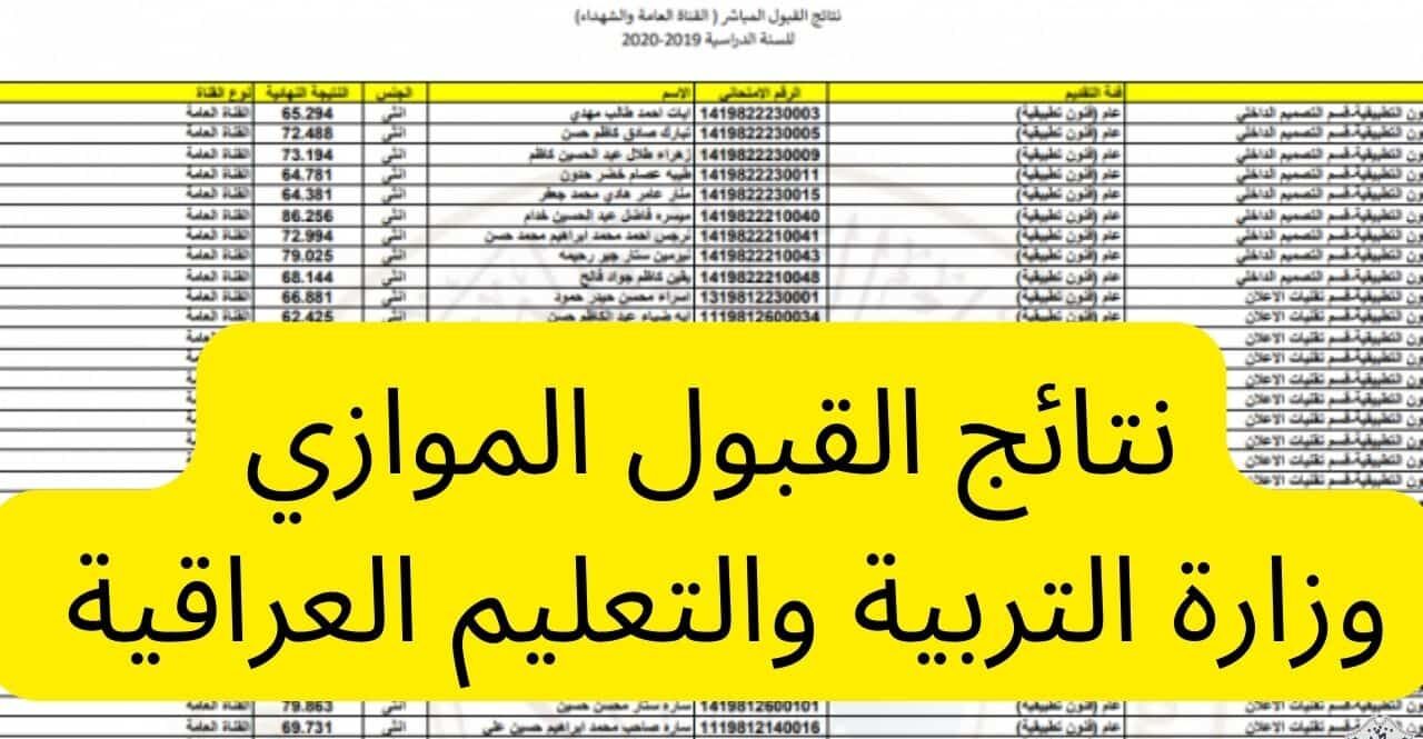 موقع استعلام نتائج القبول الموازي 2021/2022 في العراق بالرقم الامتحاني في جميع الولايات عبر موقع وزارة التربية العراقية