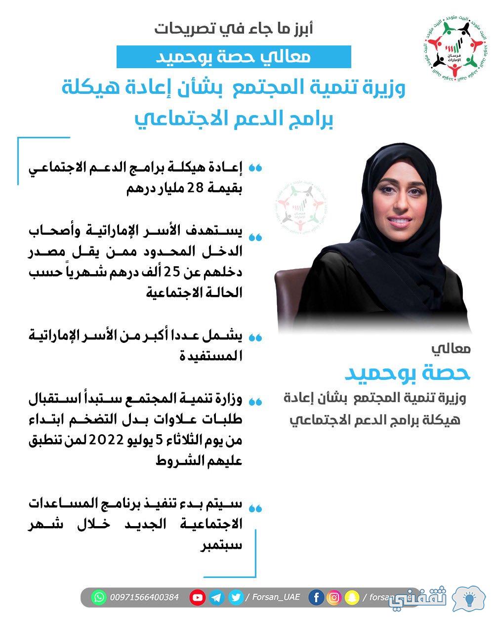 mocd.gov.ae مكرمة حاكم الإمارات 2022 تسجيل بدل تضخم وزارة تنمية المجتمع UAE بالهوية