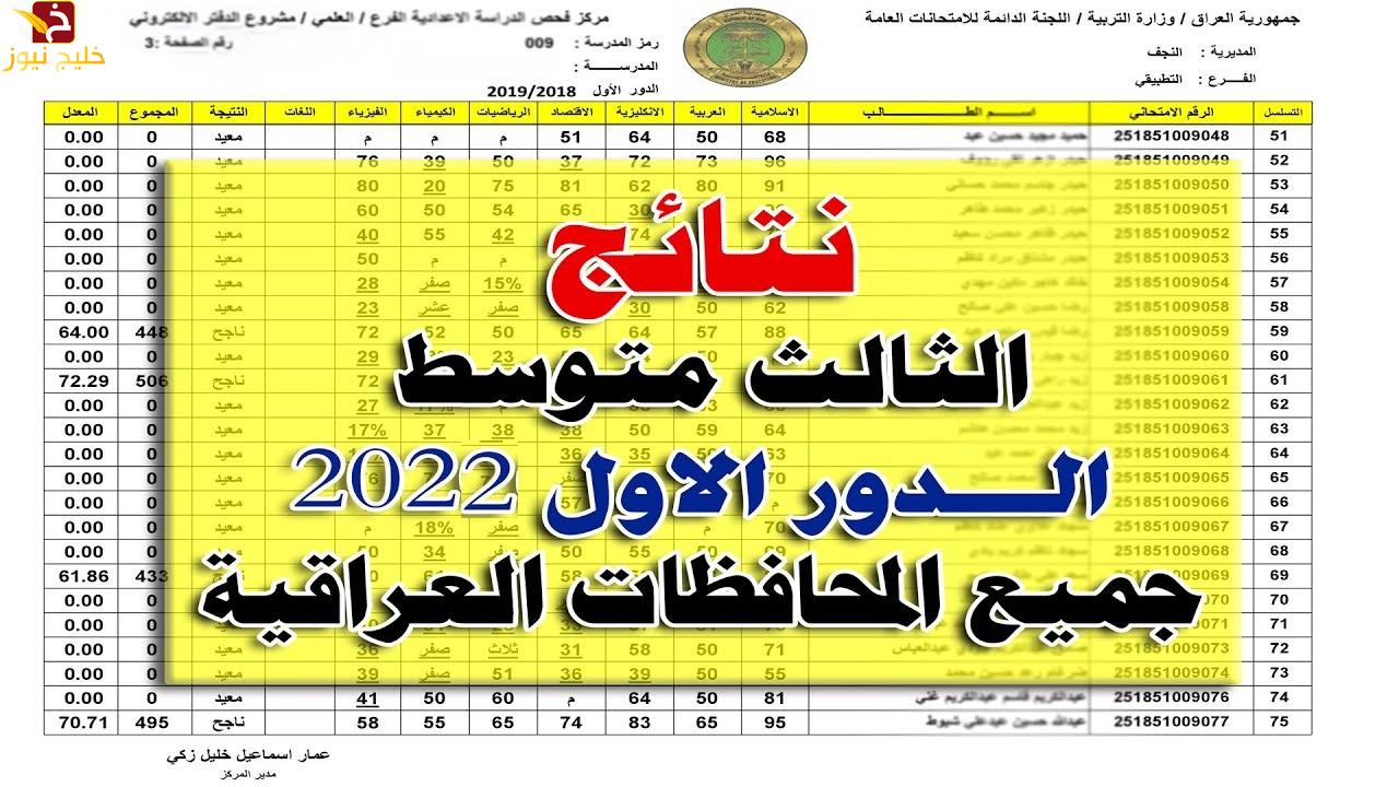حالا ظهرت نتائج الصف الثالث متوسط العراق 2022 جميع الولايات رابط نتائج الثالث المتوسط في العراق