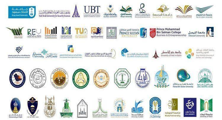 موعد الإعلان عن نتائج قبول الجامعات بالسعودية 1444 وطريقة الاستعلام